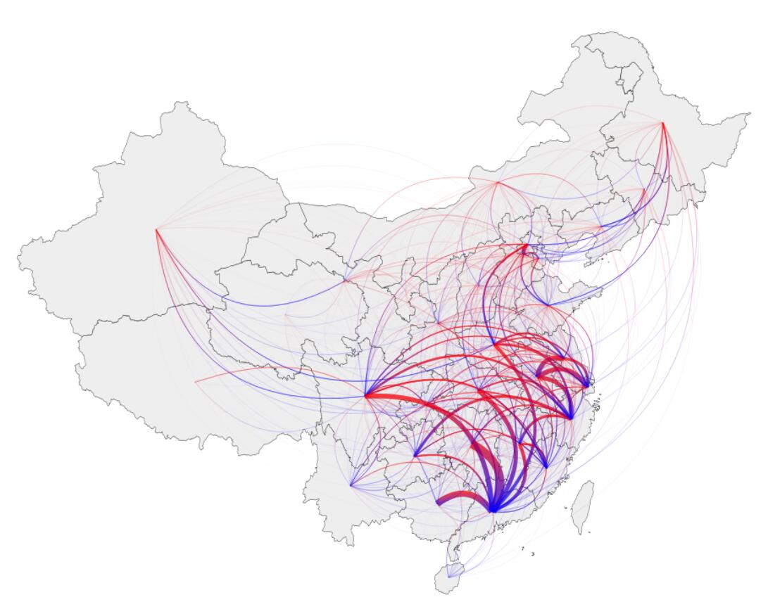 B. China Population Migration in 2010
